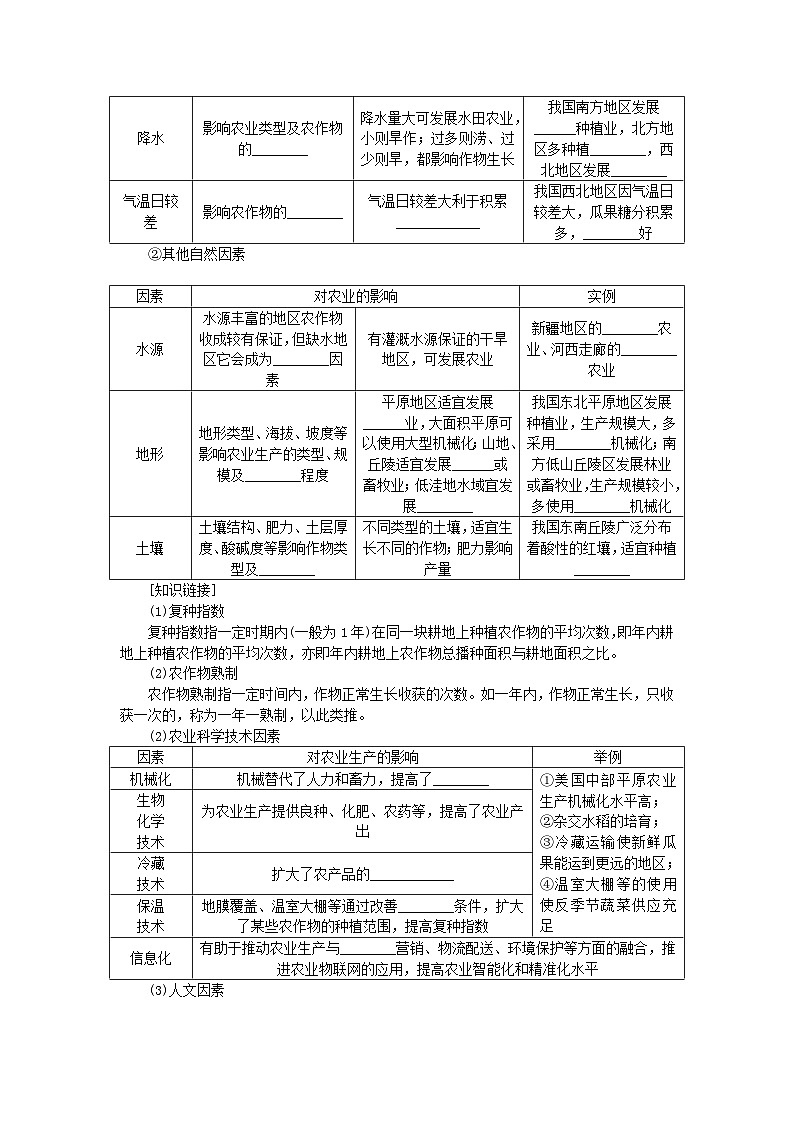 2025版高考地理全程一轮复习学案第十二章产业区位选择第50课时农业区位因素第2页