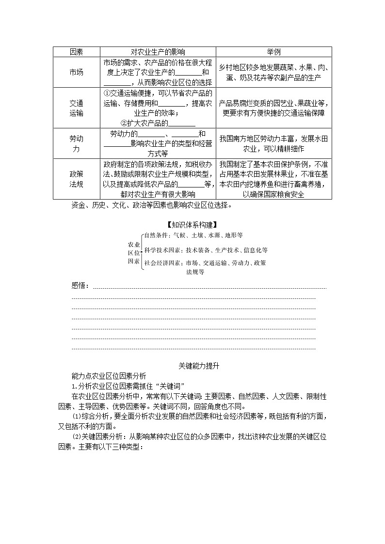 2025版高考地理全程一轮复习学案第十二章产业区位选择第50课时农业区位因素第3页