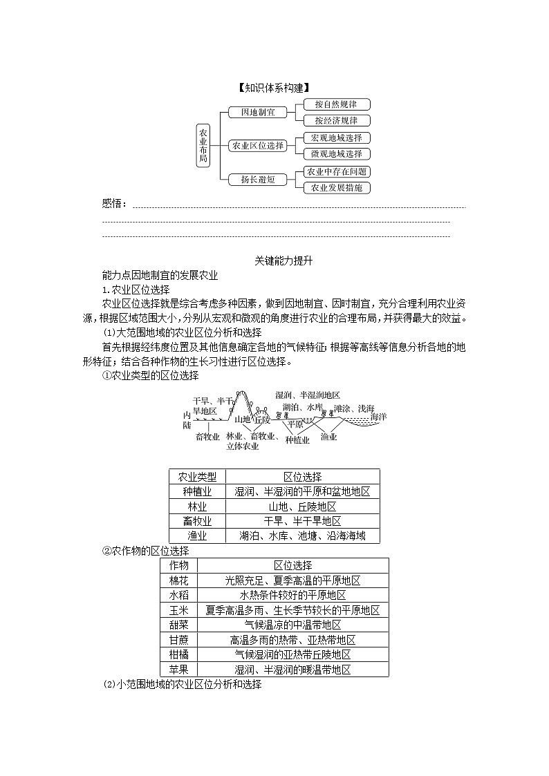 2025版高考地理全程一轮复习学案第十二章产业区位选择第51课时农业区位因素的变化第2页