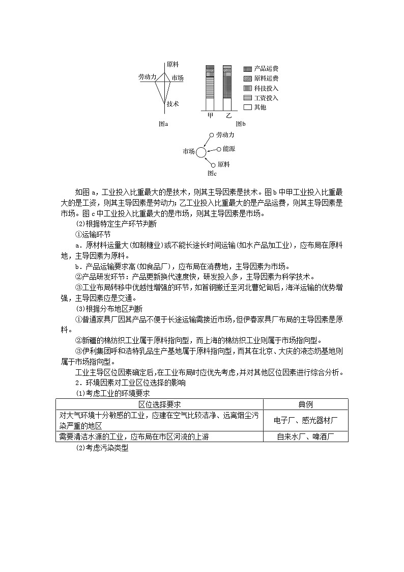 2025版高考地理全程一轮复习学案第十二章产业区位选择第52课时工业区位因素第3页