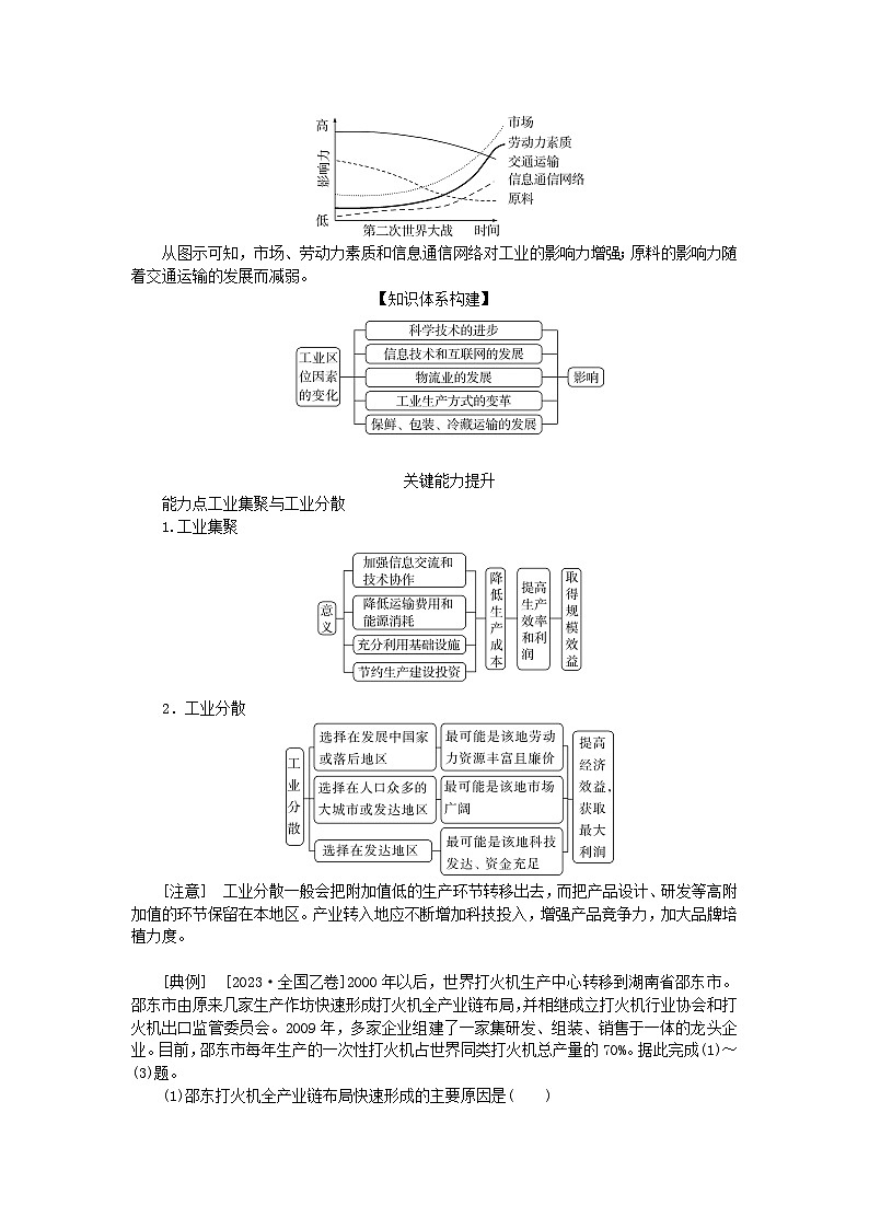 2025版高考地理全程一轮复习学案第十二章产业区位选择第53课时工业区位因素的变化第2页