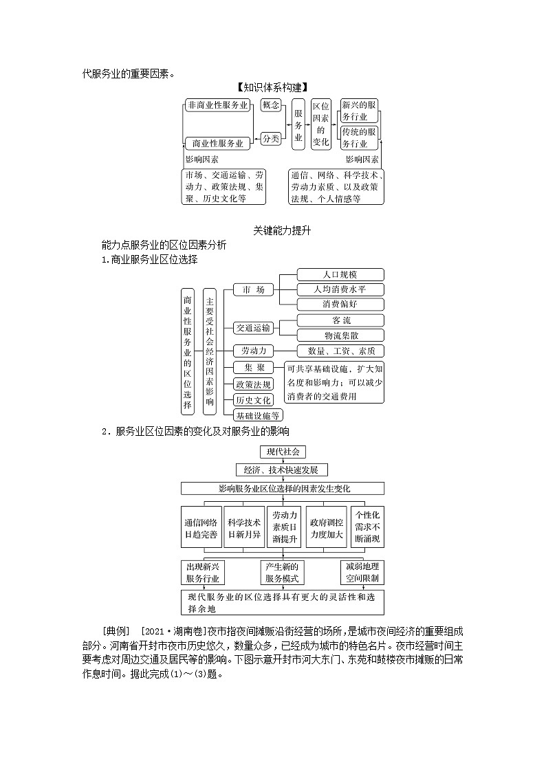 2025版高考地理全程一轮复习学案第十二章产业区位选择第54课时服务业区位因素及其变化第2页