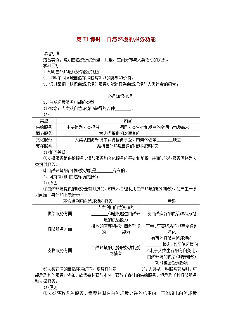 2025版高考地理全程一轮复习学案第十九章自然环境与人类社会第71课时自然环境的服务功能第1页