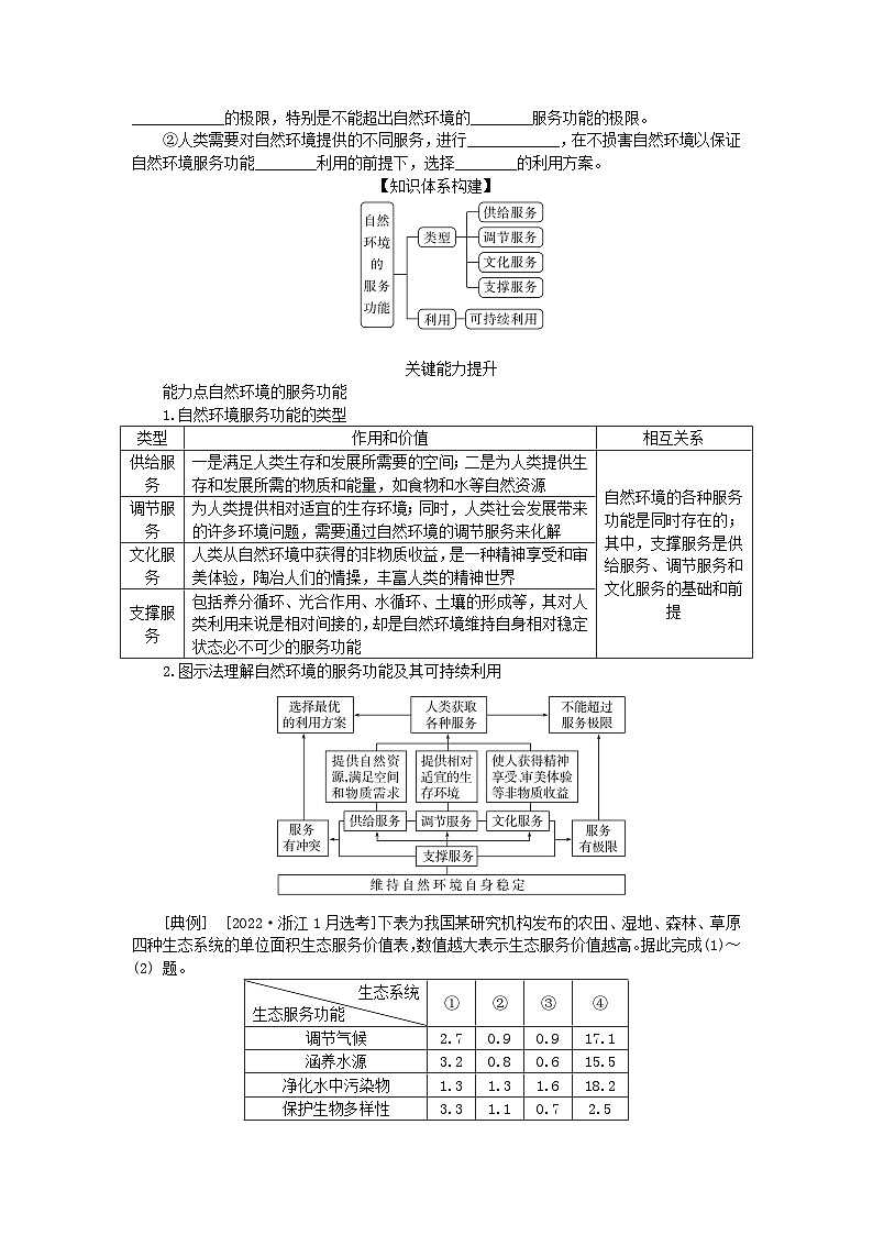 2025版高考地理全程一轮复习学案第十九章自然环境与人类社会第71课时自然环境的服务功能第2页