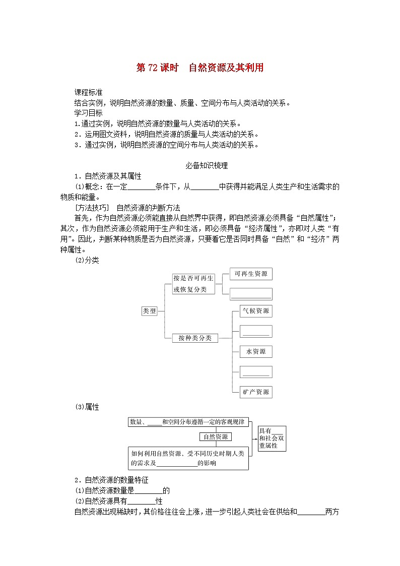 2025版高考地理全程一轮复习学案第十九章自然环境与人类社会第72课时自然资源及其利用第1页