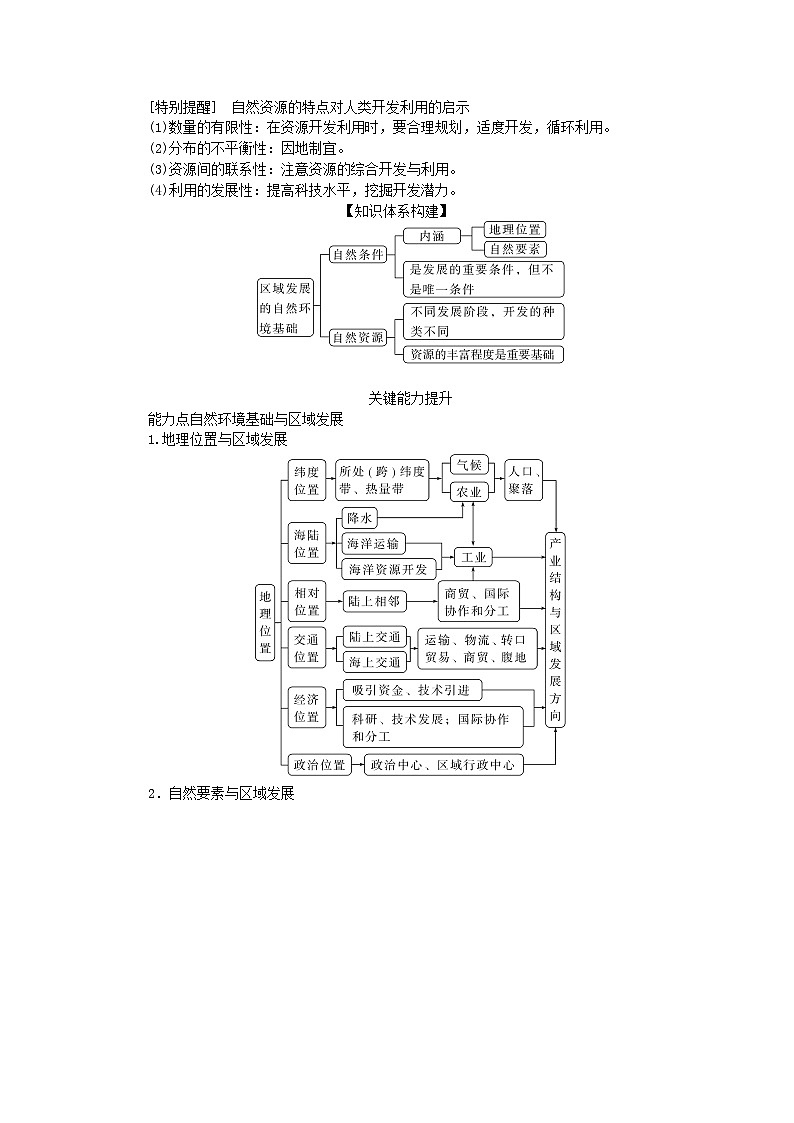 2025版高考地理全程一轮复习学案第十六章资源环境与区域发展第62课时区域发展的自然环境基础第2页