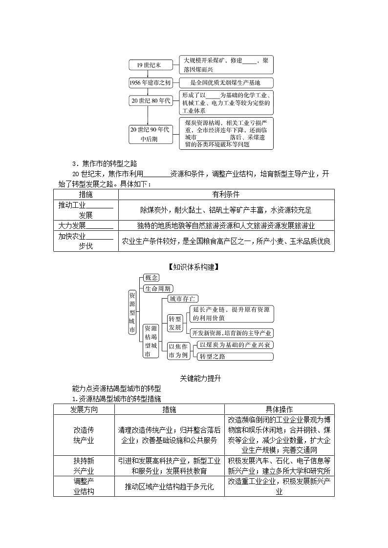 2025版高考地理全程一轮复习学案第十六章资源环境与区域发展第64课时资源枯竭型城市的转型发展第2页
