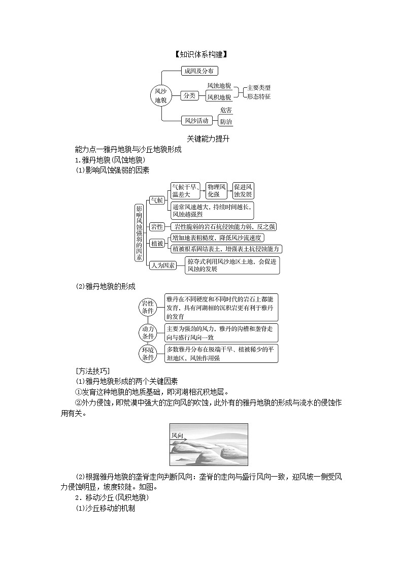 2025版高考地理全程一轮复习学案第七章地表形态的塑造第34课时风沙地貌第2页