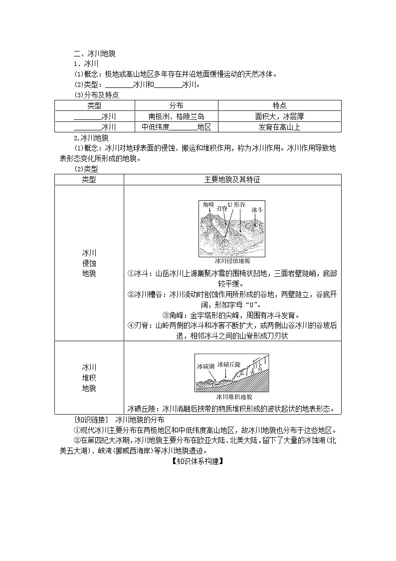 2025版高考地理全程一轮复习学案第七章地表形态的塑造第35课时海岸地貌与冰川地貌第2页