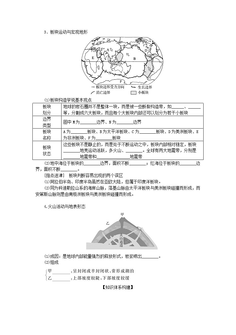 2025版高考地理全程一轮复习学案第七章地表形态的塑造第29课时内力作用与地表形态第2页