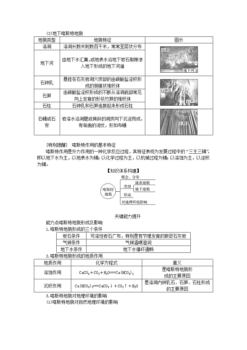 2025版高考地理全程一轮复习学案第七章地表形态的塑造第32课时喀斯特地貌第2页