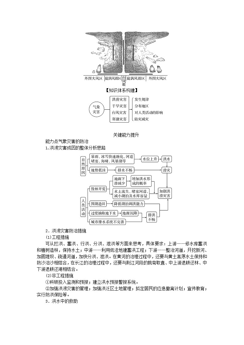 2025版高考地理全程一轮复习学案第九章自然灾害第42课时气象灾害第3页