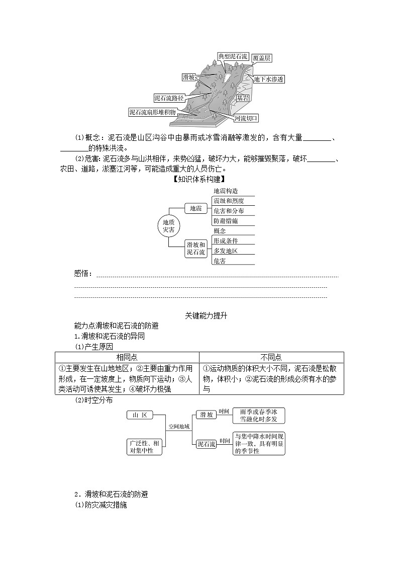 2025版高考地理全程一轮复习学案第九章自然灾害第43课时地质灾害第3页