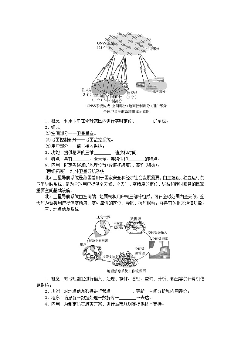 2025版高考地理全程一轮复习学案第九章自然灾害第44课时地理信息技术第2页