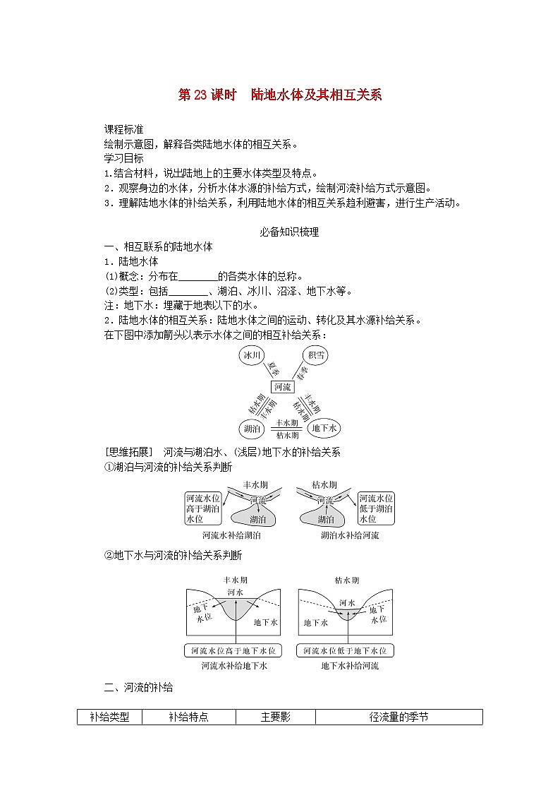2025版高考地理全程一轮复习学案第六章地球上的水第23课时陆地水体及其相互关系第1页