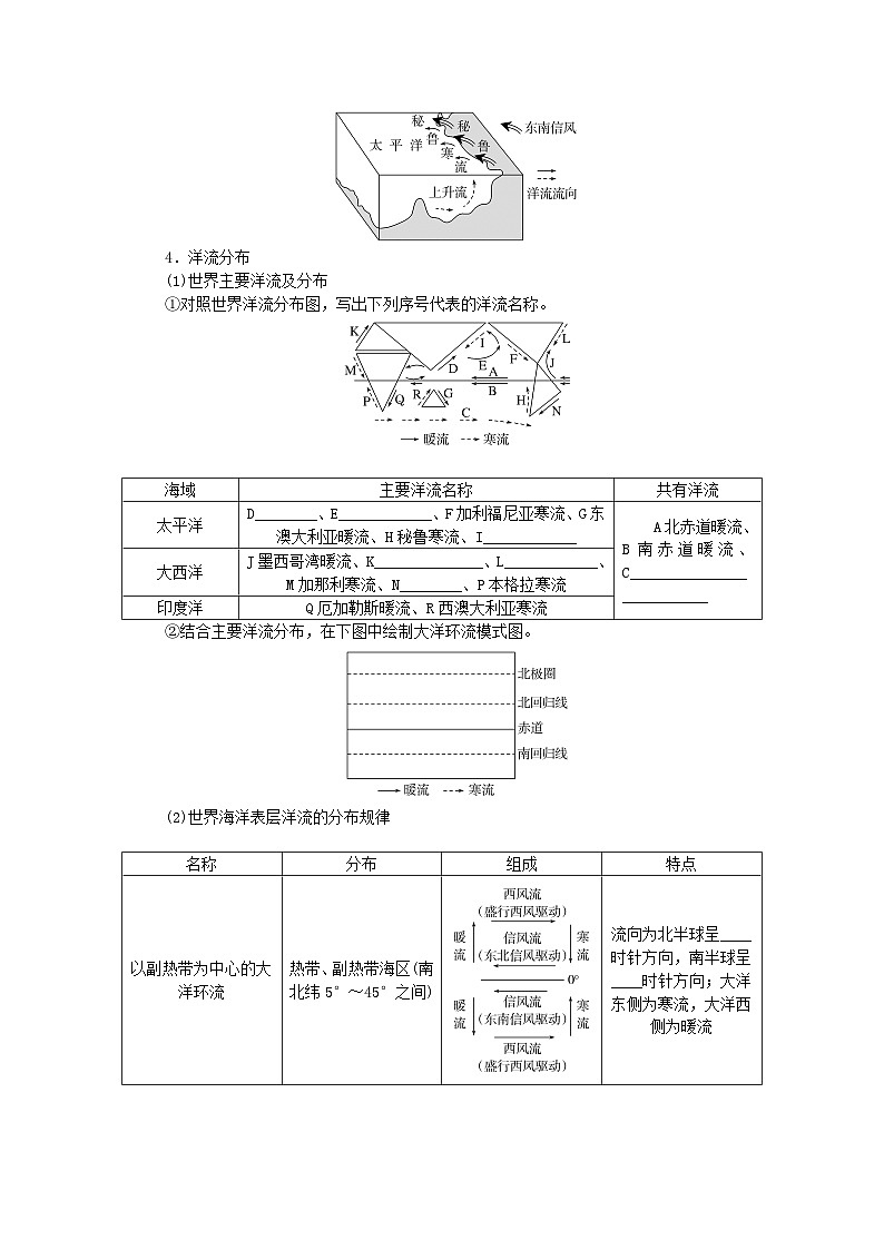 2025版高考地理全程一轮复习学案第六章地球上的水第26课时洋流第2页