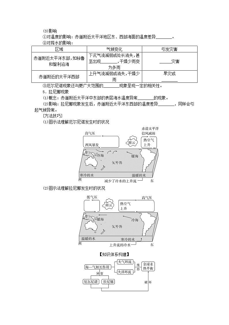 2025版高考地理全程一轮复习学案第六章地球上的水第27课时海_气相互作用第2页