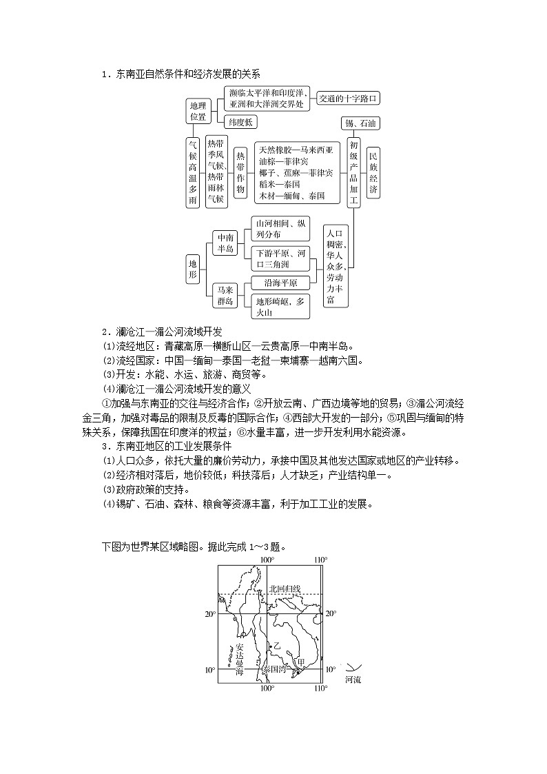 2025版高考地理全程一轮复习学案第二十二章世界热点区域第81课时东南亚中亚西亚第3页