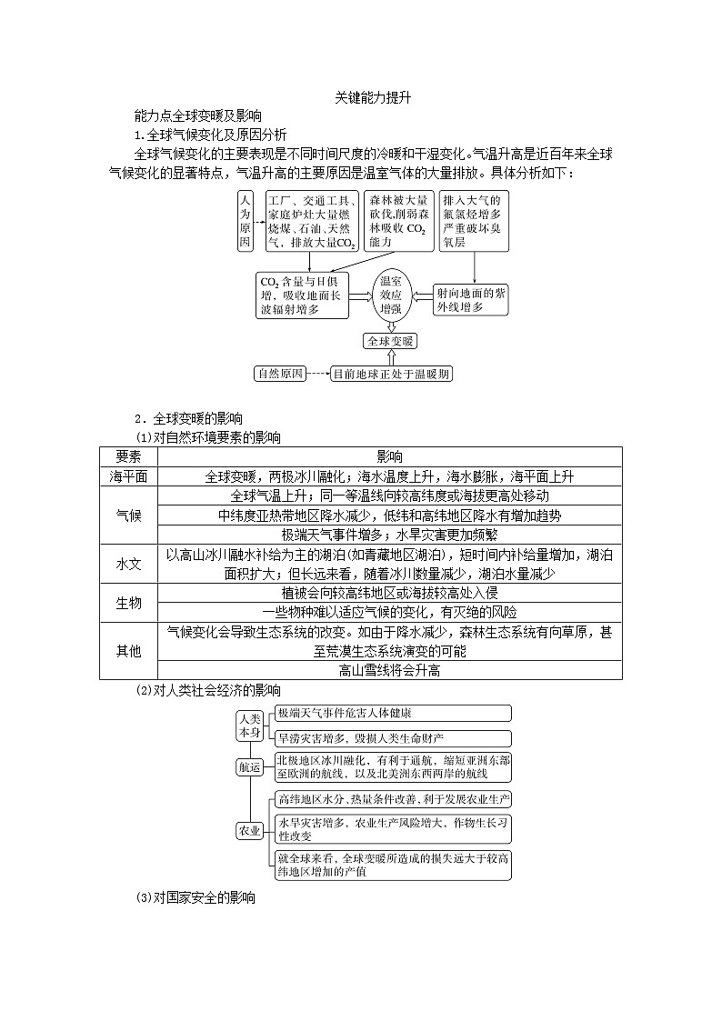 2025版高考地理全程一轮复习学案第二十一章环境安全与国家安全第79课时全球气候变化与国家安全第3页