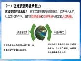 1.3人口合理容量（優(yōu)質(zhì)精講課件）-2024-2025學(xué)年高一地理下冊（魯教版2019必修二）
