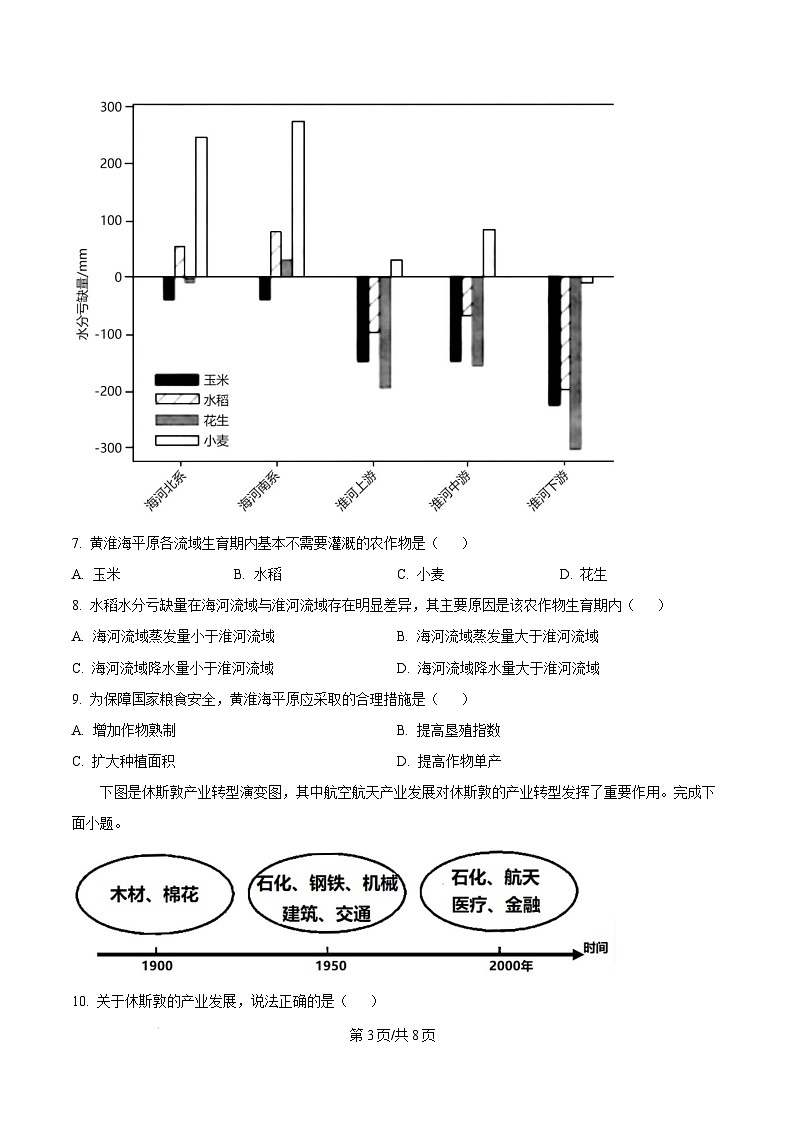 黑龙江省龙东地区部分学校2024-2025学年高二上学期1月期末地理试题  Word版无答案第3页