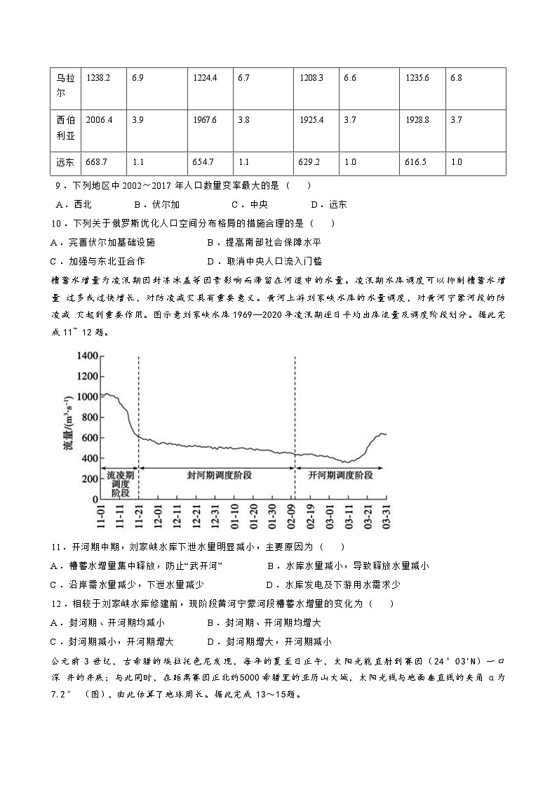 山东省德州市2024-2025高三下学期2月开学考试地理试卷及答案第3页