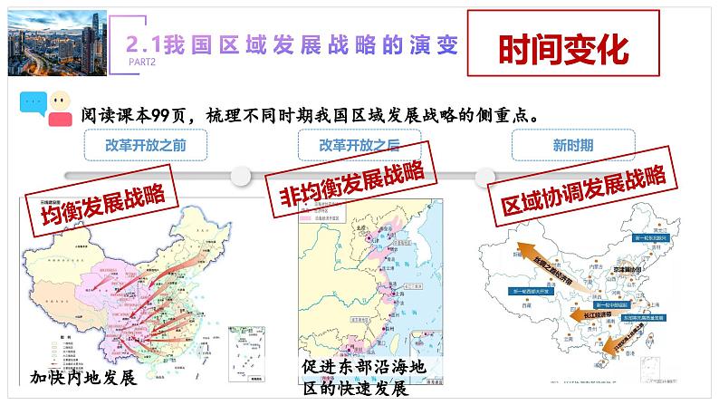 2.4.2我国区域发展战略（第1课时）-2024-2025学年高一下学期地理同步课件（湘教版2019必修二）第7页