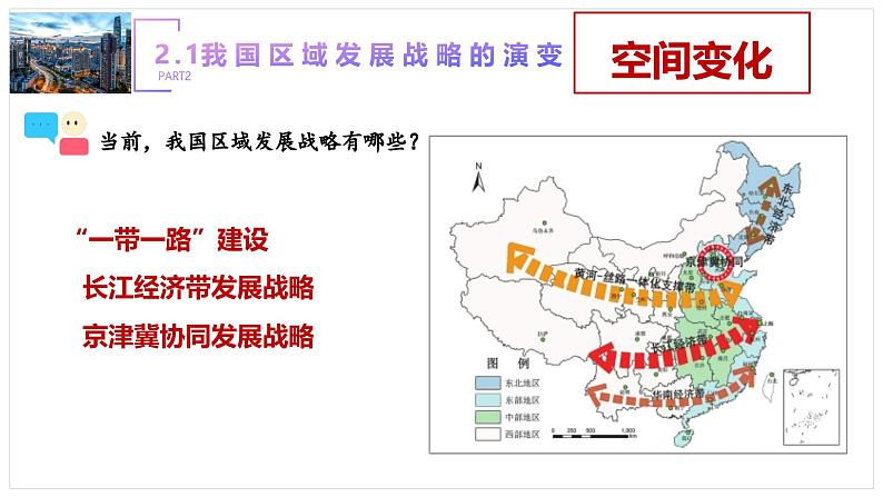 2.4.2我国区域发展战略（第1课时）-2024-2025学年高一下学期地理同步课件（湘教版2019必修二）第8页