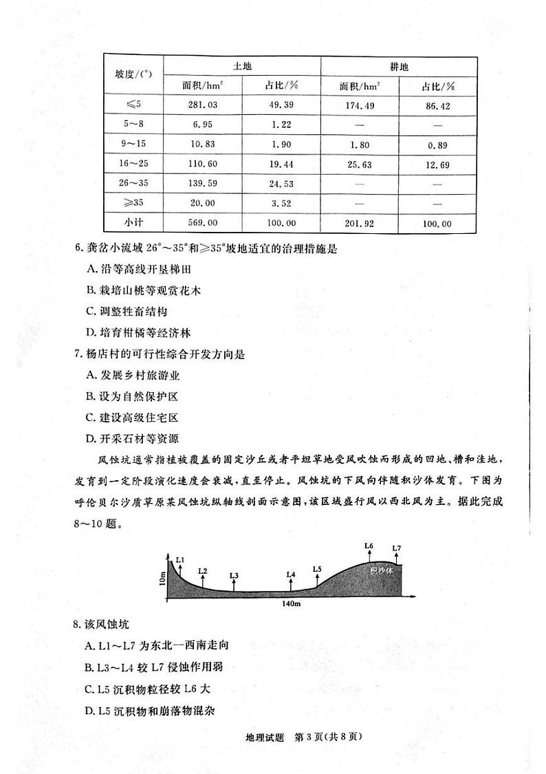 2025周口高二上学期1月期末考试地理PDF版含解析第3页