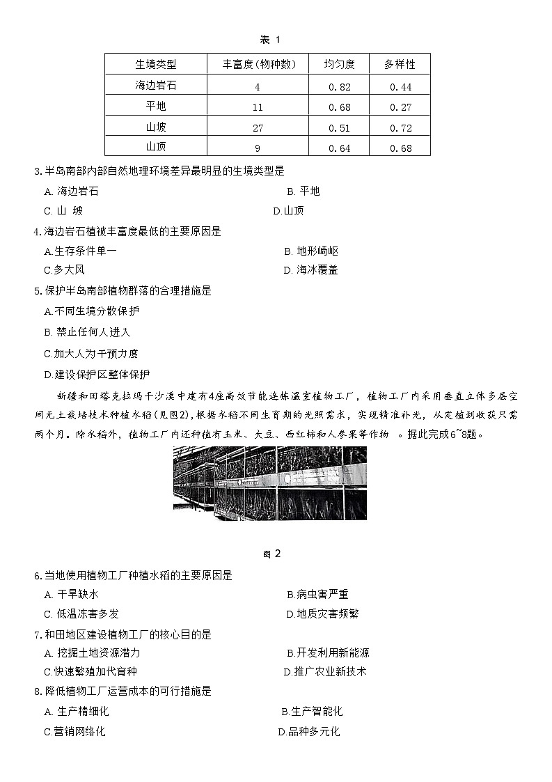 2025山东省齐鲁名校教研共同体高三下学期开学考试地理含答案第2页