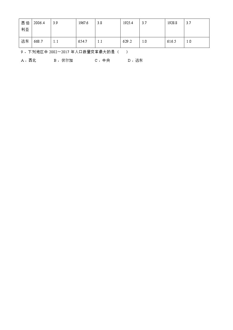 2025德州高三下学期2月开学考试地理含答案第3页