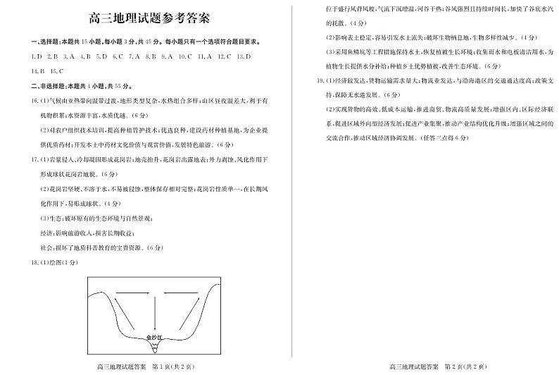 山东省德州市2024-2025学年高三上学期1月期末考试地理答案第1页