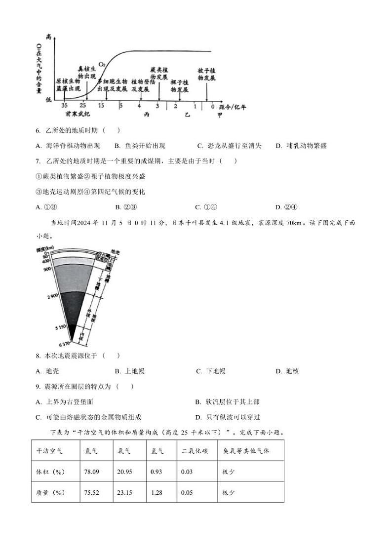 2024～2025学年辽宁省鞍山市高一上期末质量监测地理试卷(含答案)第2页