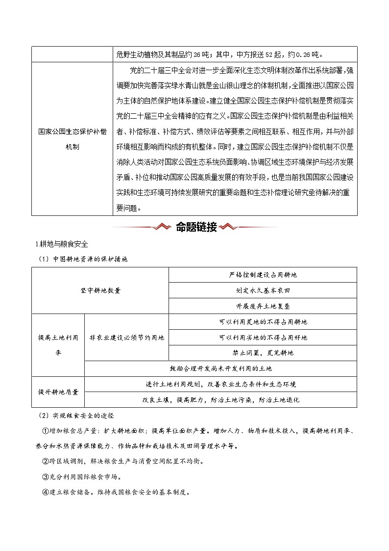 热点06 国家安全-2025年高考地理 热点 重点 难点 专练（新高考通用）（解析版）第2页