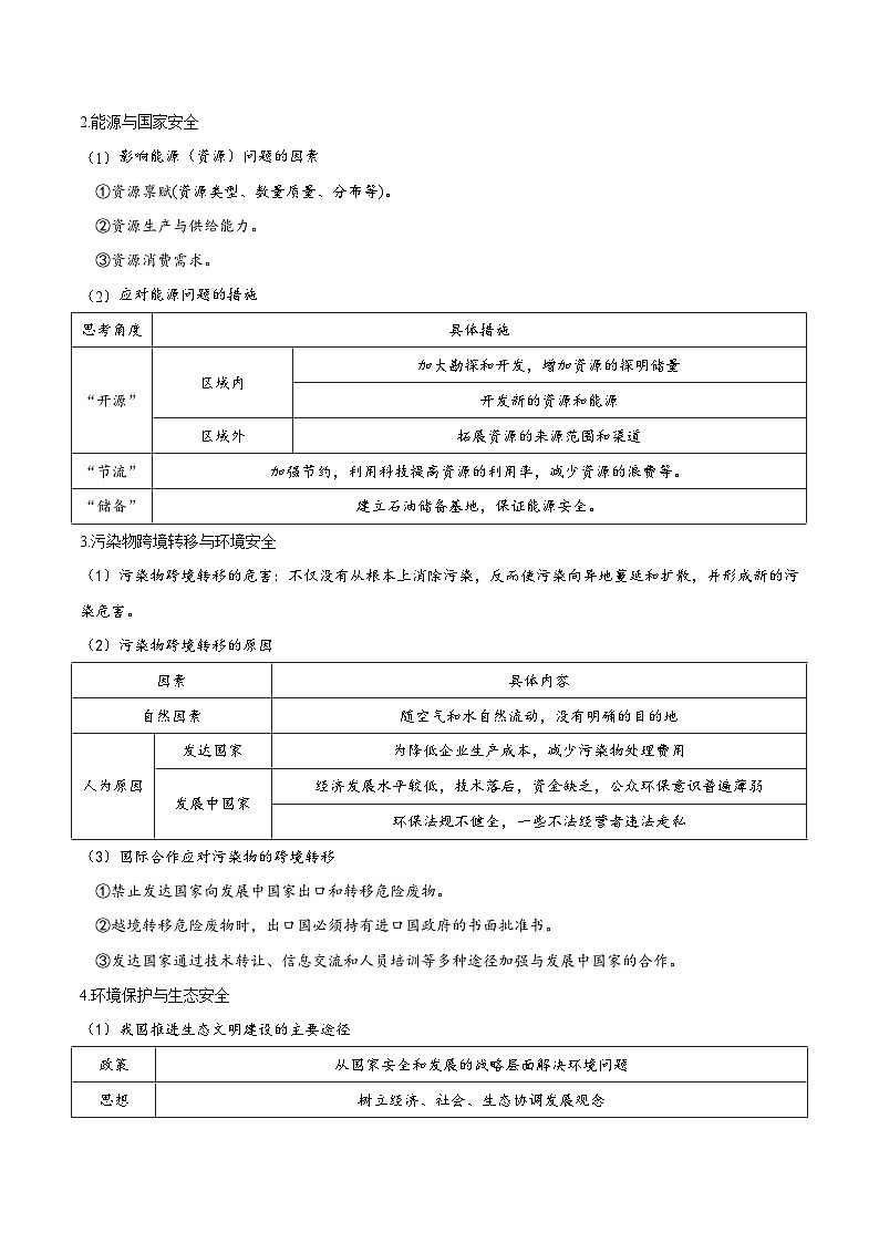 热点06 国家安全-2025年高考地理 热点 重点 难点 专练（新高考通用）（原卷版）第3页