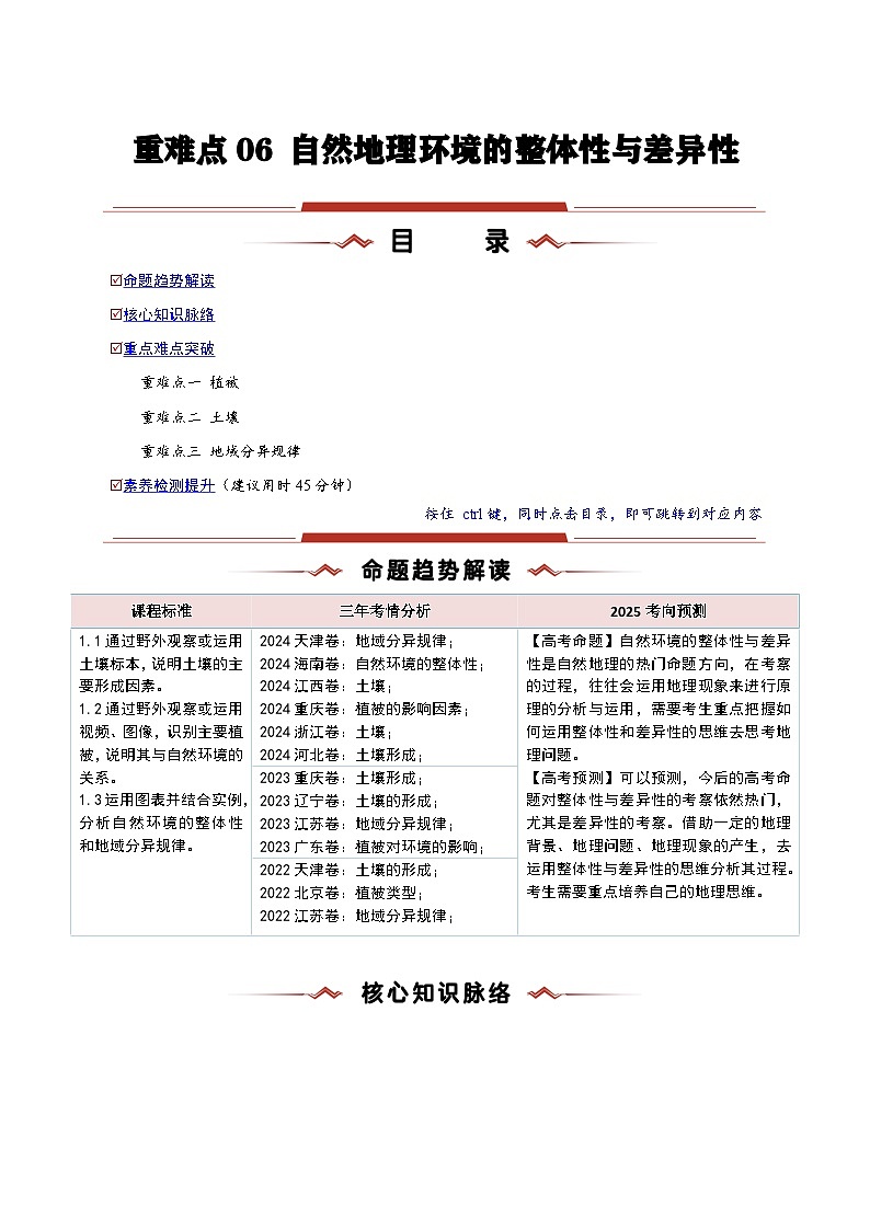 重难点06  地理环境的整体性与差异性-2025年高考地理 热点 重点 难点 专练（新高考通用）（解析版）第1页