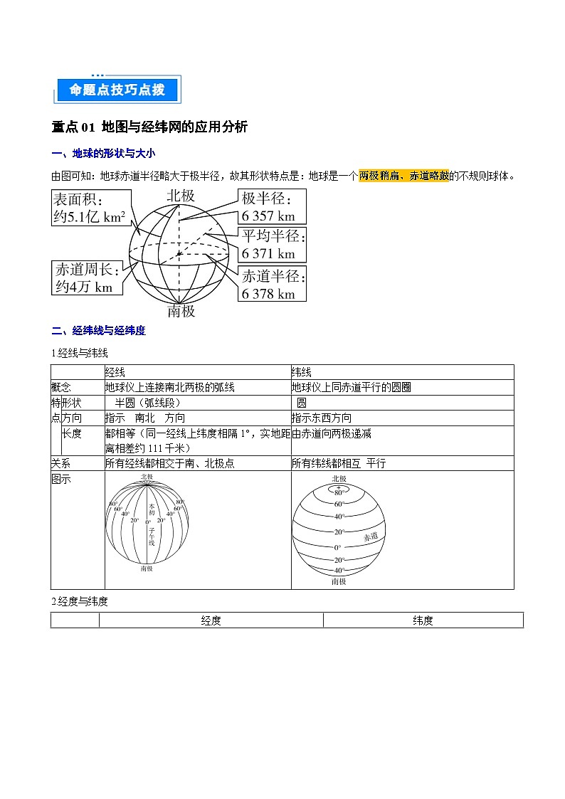 专题 01 地图与地理信息技术-2025年高考地理 热点 重点 难点 专练（北京专用）（解析版）第3页