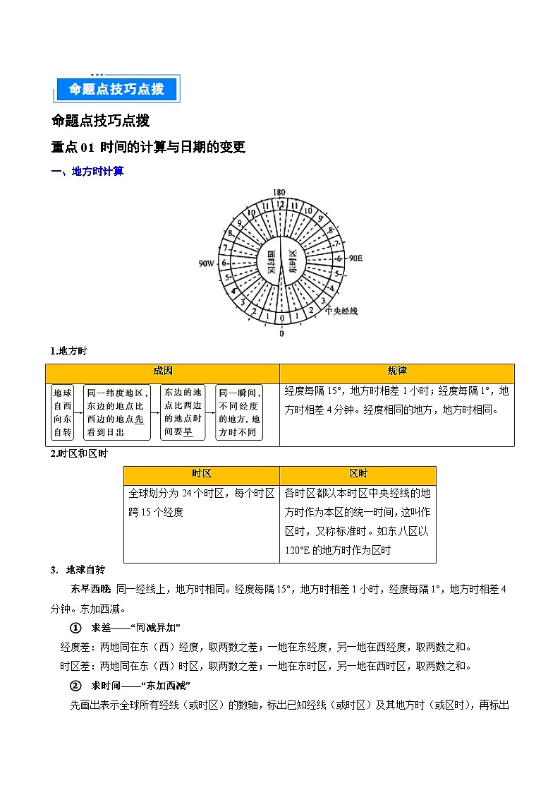 专题02 地球运动的规律-2025年高考地理 热点 重点 难点 专练（北京专用）（原卷版）第3页