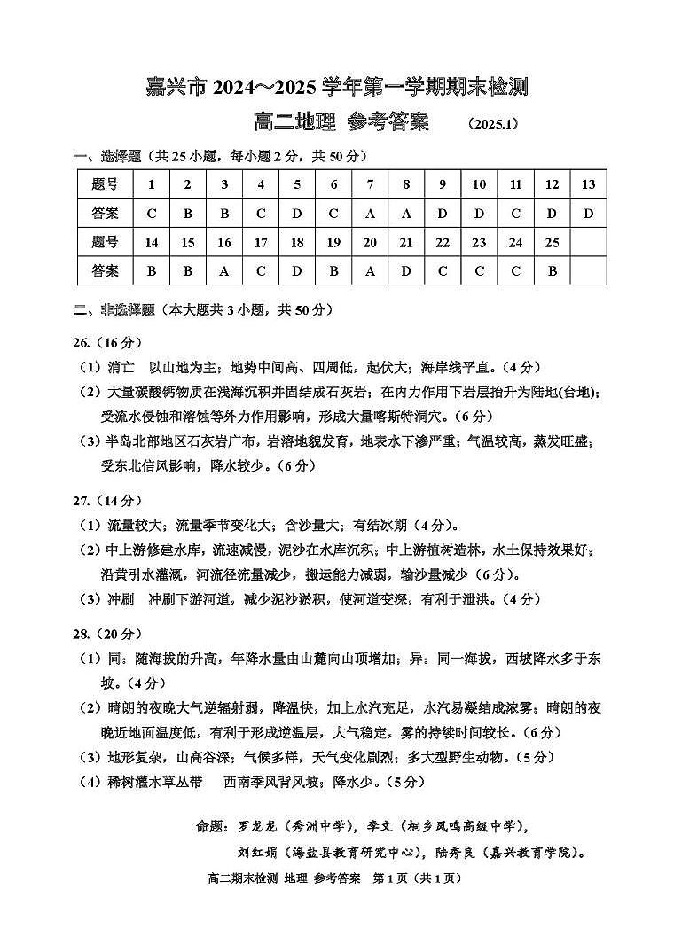 高二《地理》答案第1页