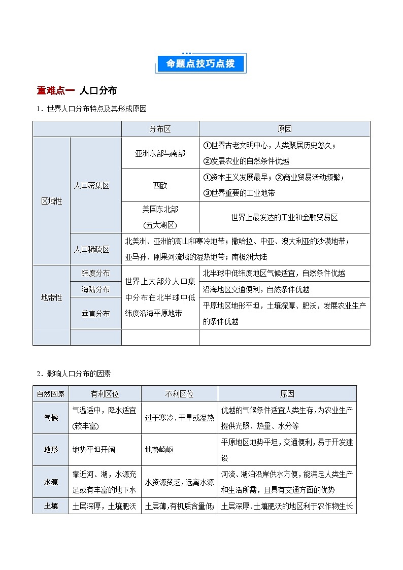 专题08  人口与地理环境 -2025年高考地理 热点 重点 难点 专练（北京专用）（解析版）第3页