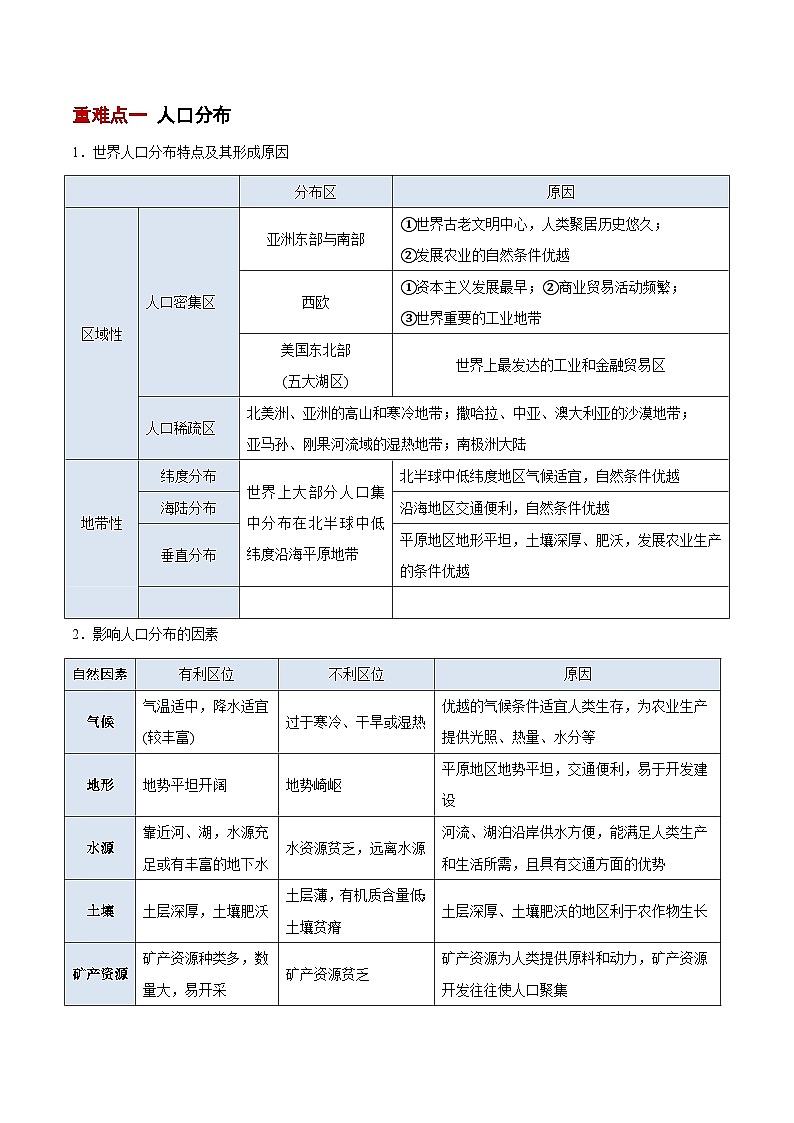 专题08  人口与地理环境 -2025年高考地理 热点 重点 难点 专练（北京专用）（原卷版）第3页