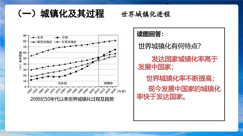 2.3城镇化（优质精讲课件）-2024-2025学年高一地理（鲁教版2019必修二）第7页