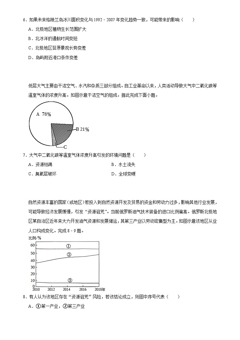 2025年高考地理解密 压轴训练 资源、环境与国家安全（Word版附解析）第3页
