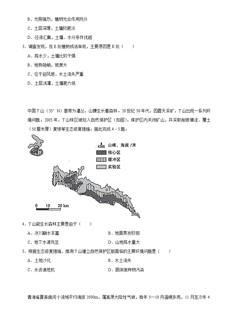 2025年高考地理解密之考点篇试题 植被（Word版附解析）第2页