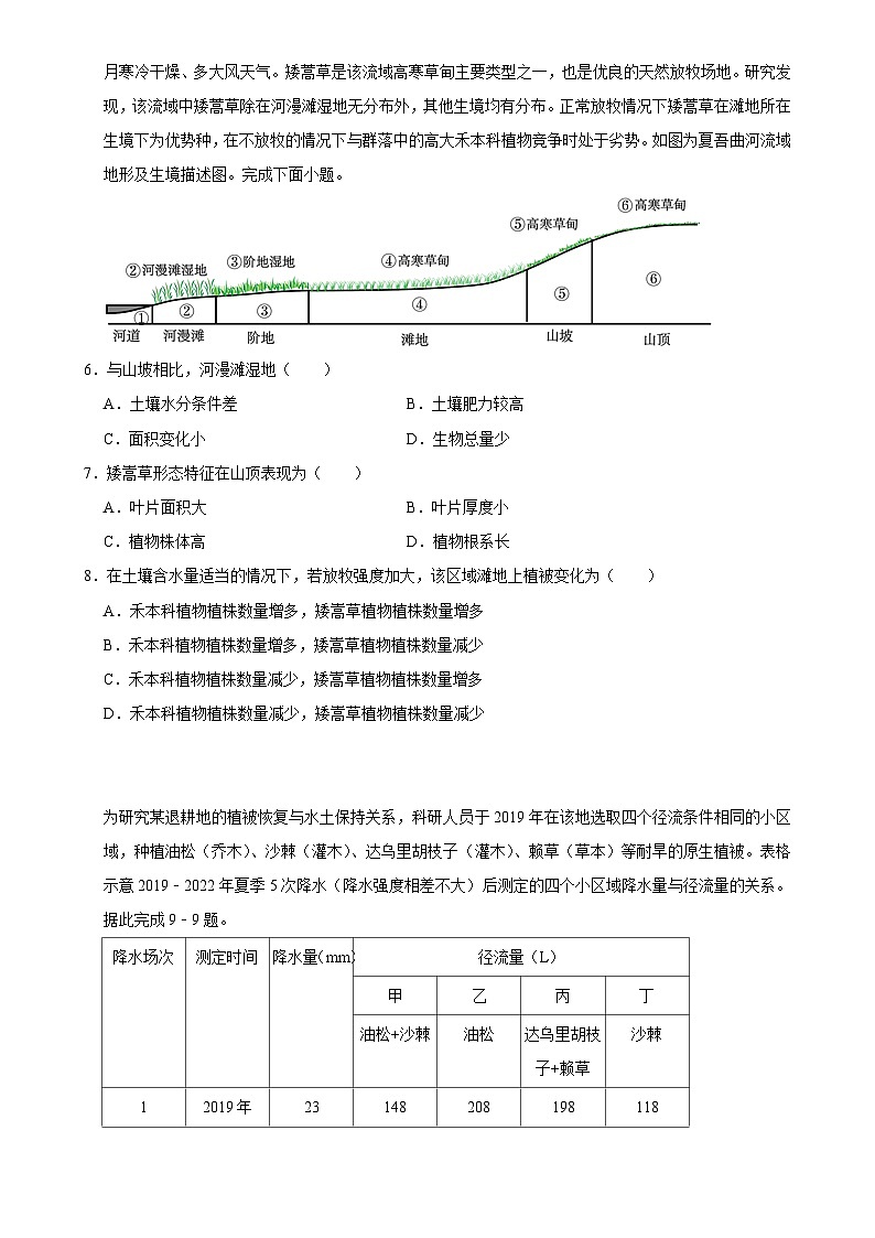 2025年高考地理解密之考点篇试题 植被（Word版附解析）第3页