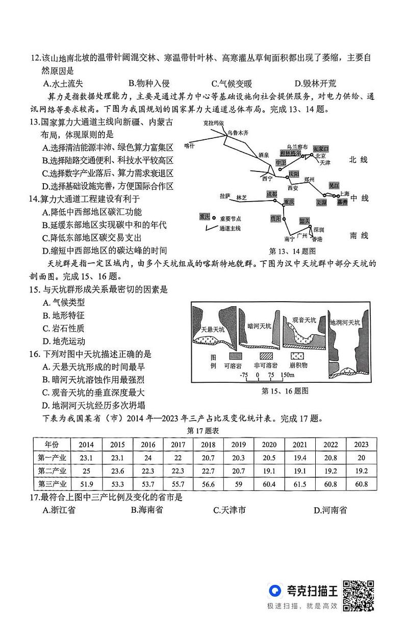 七彩阳光高三地理试题--2025.2.14第3页