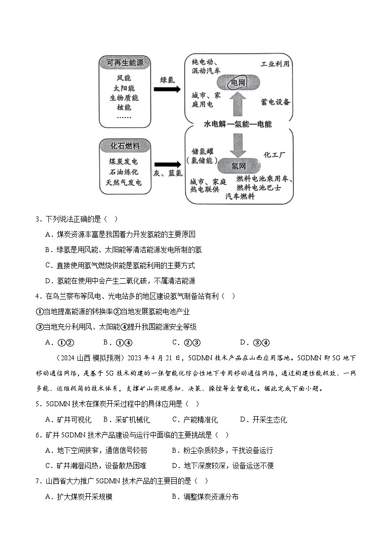 专练23 中国的自然资源（专项训练）-2025年高考地理一轮复习专练（原卷版）第2页