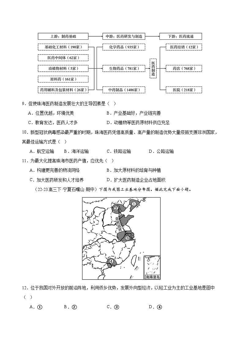 专练24 中国的工业（专项训练）-2025年高考地理一轮复习专练（原卷版）第3页