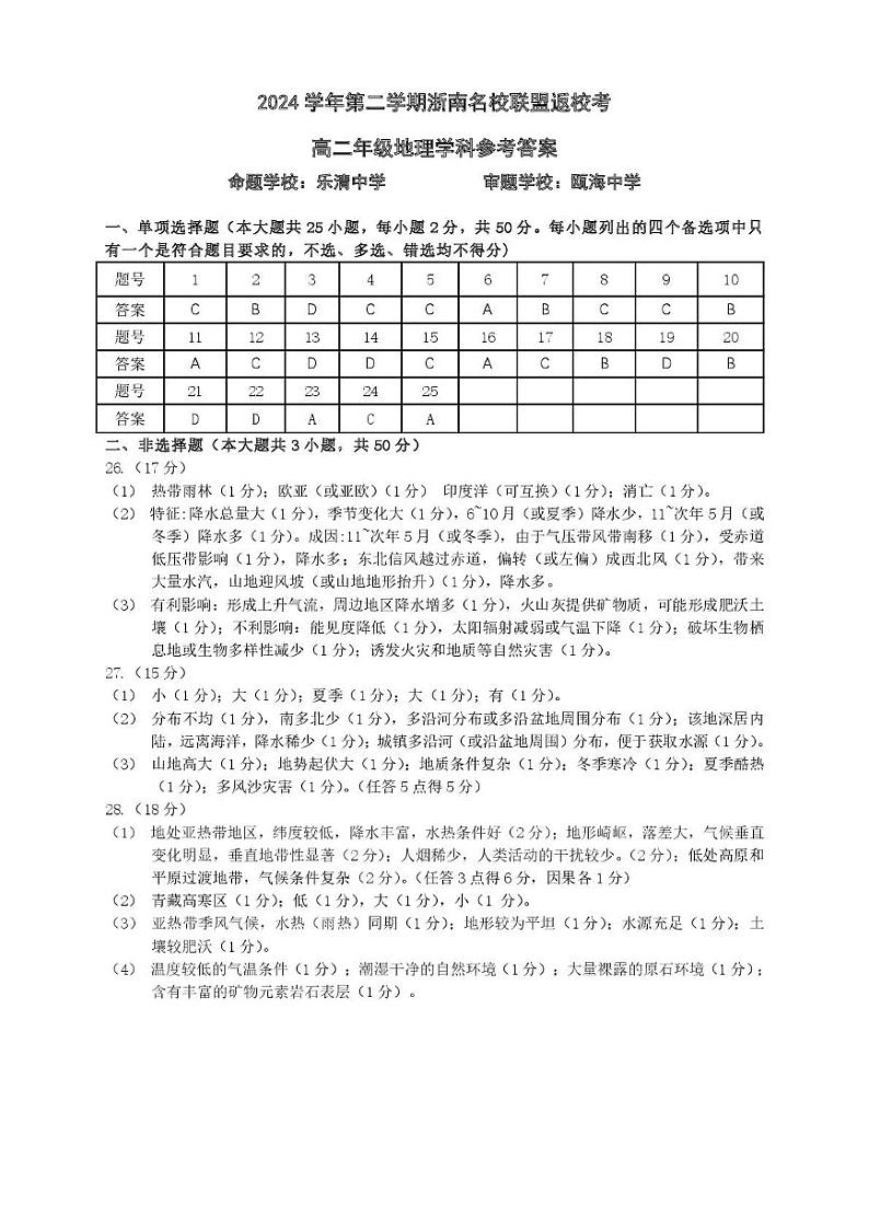 高二地理答案第1页