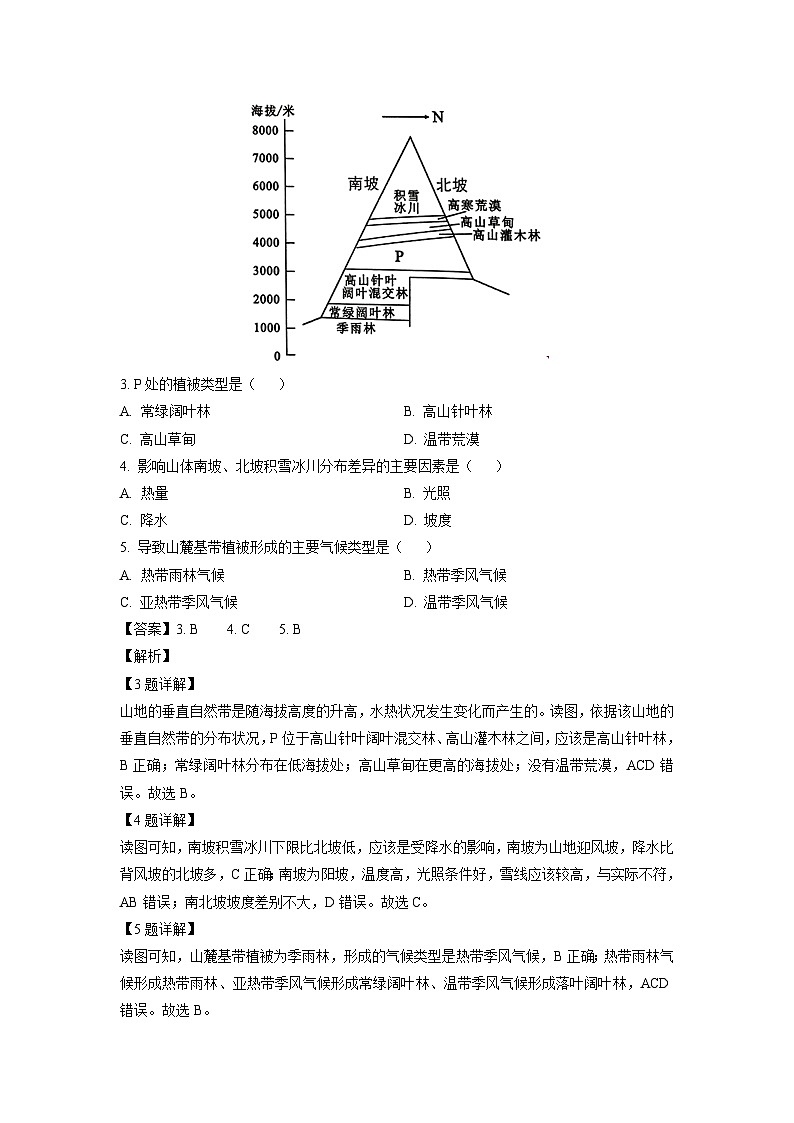 2023-2024学年四川省德阳市高二上学期期末地理试卷（解析版）第2页